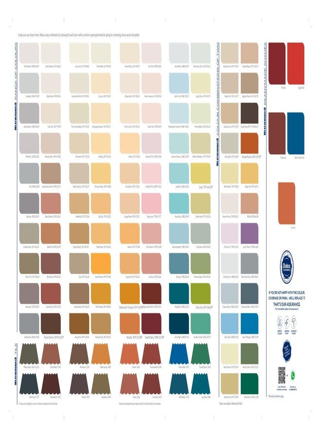 ديولكس دهان دولوكس ويذرشيلد باورفليكس الخارجي (1 لتر، لون ميوت رين) | تركيبة أكريليك معدلة بالبولي يوريثان | مقاوم للتشقق والعوامل الجوية | مقاوم للطحالب والفطريات | لمسة نهائية شديدة اللمعان - Image 4